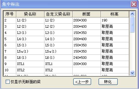 图示