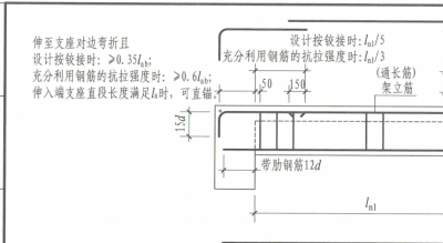 图集