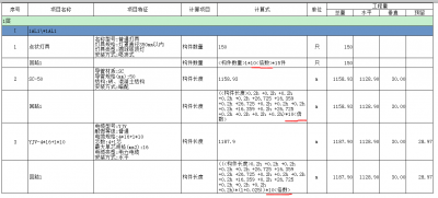 计算报表展开详情